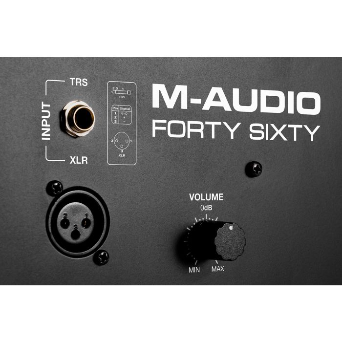 Forty Sixty 